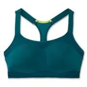 Brooks Dare Racerback Run Bra